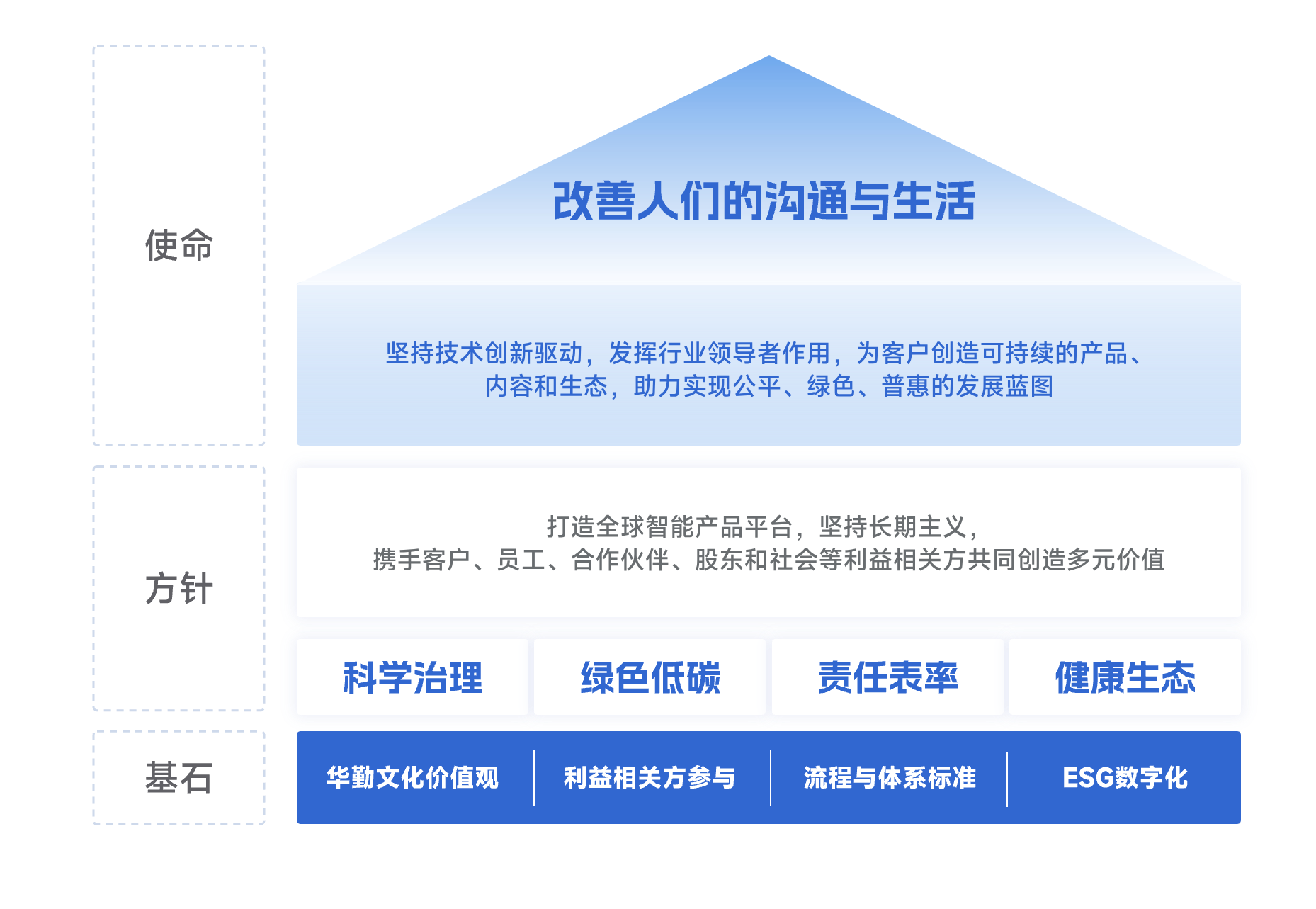 冰球突破豪华版(China)集团公司