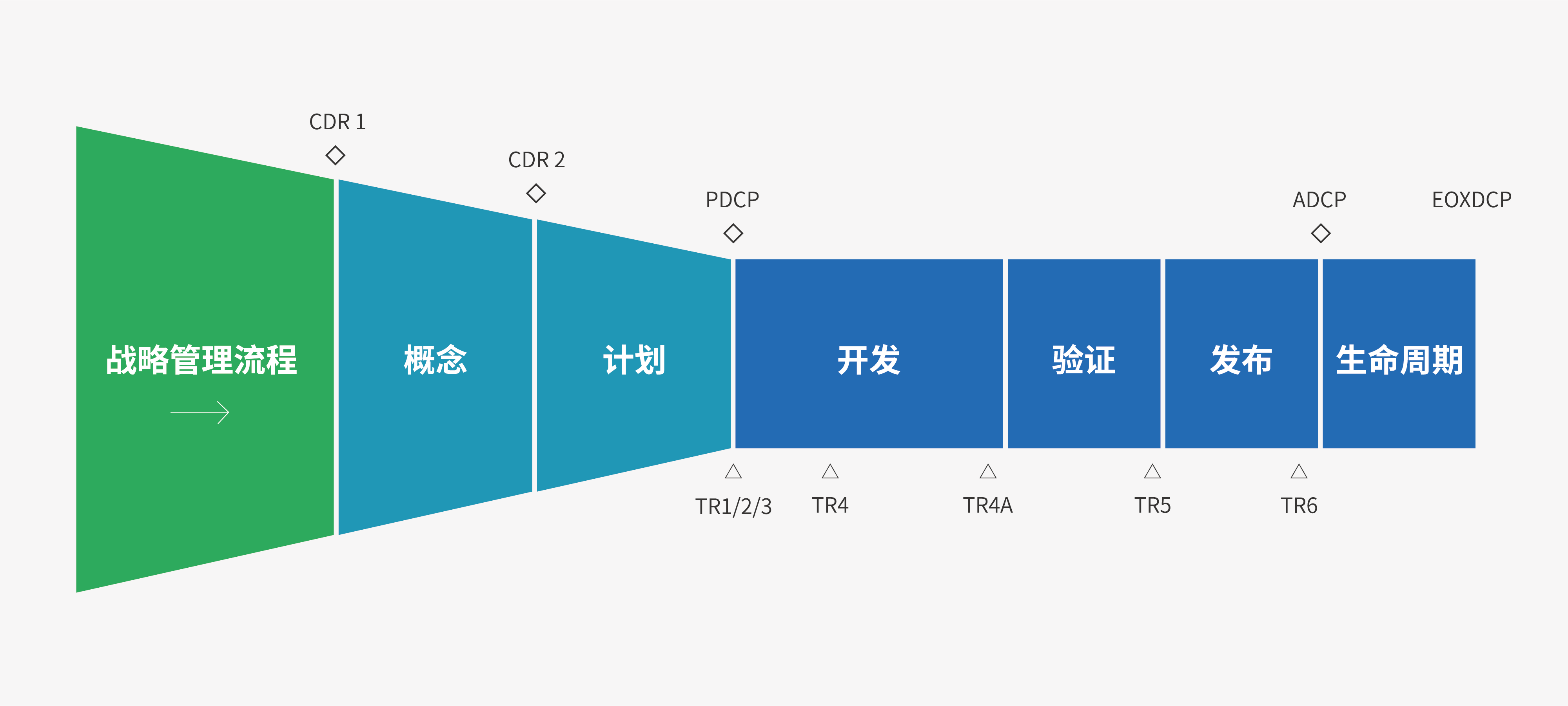 冰球突破豪华版(China)集团公司