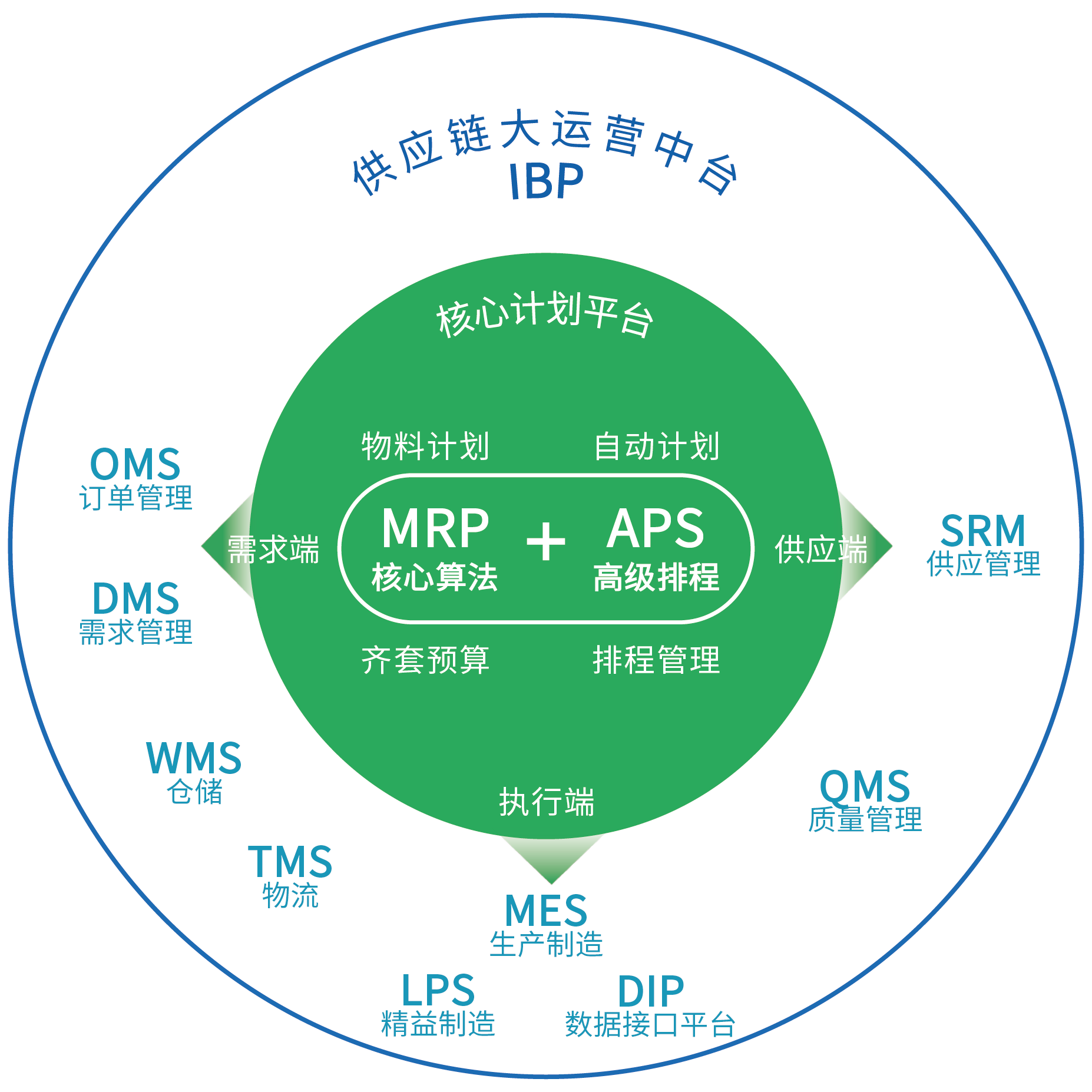 冰球突破豪华版(China)集团公司