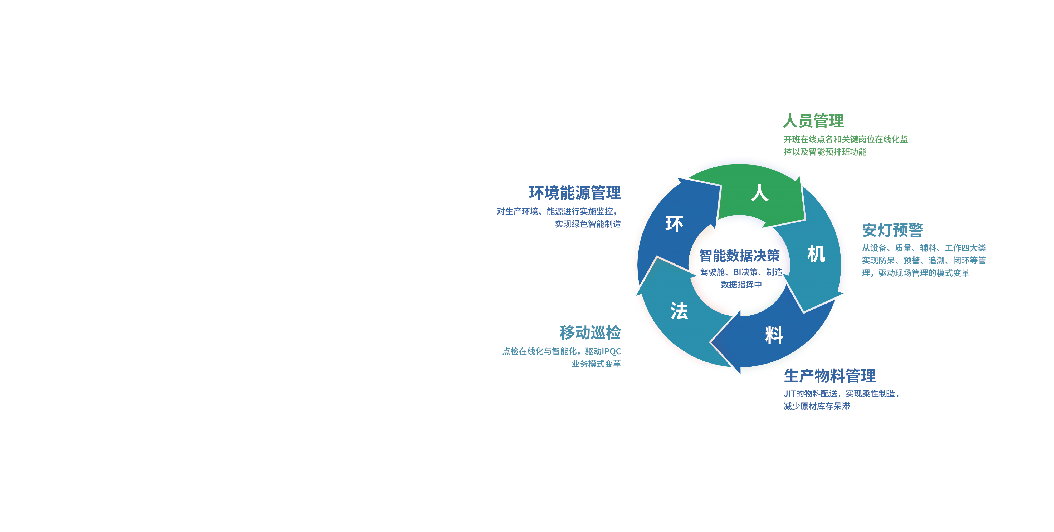 冰球突破豪华版(China)集团公司