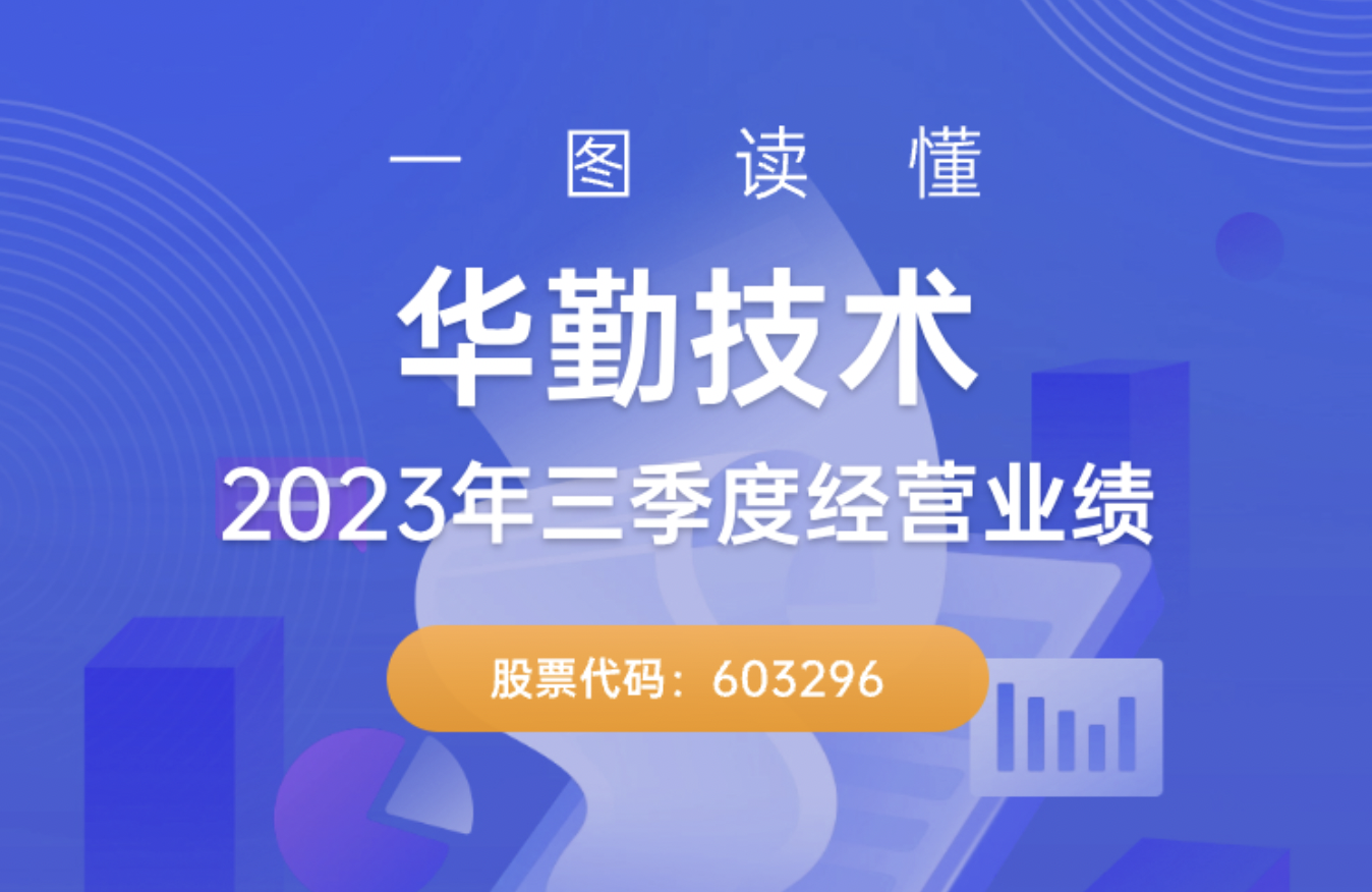 一图读懂冰球突破豪华版技术2023年三季度经营业绩