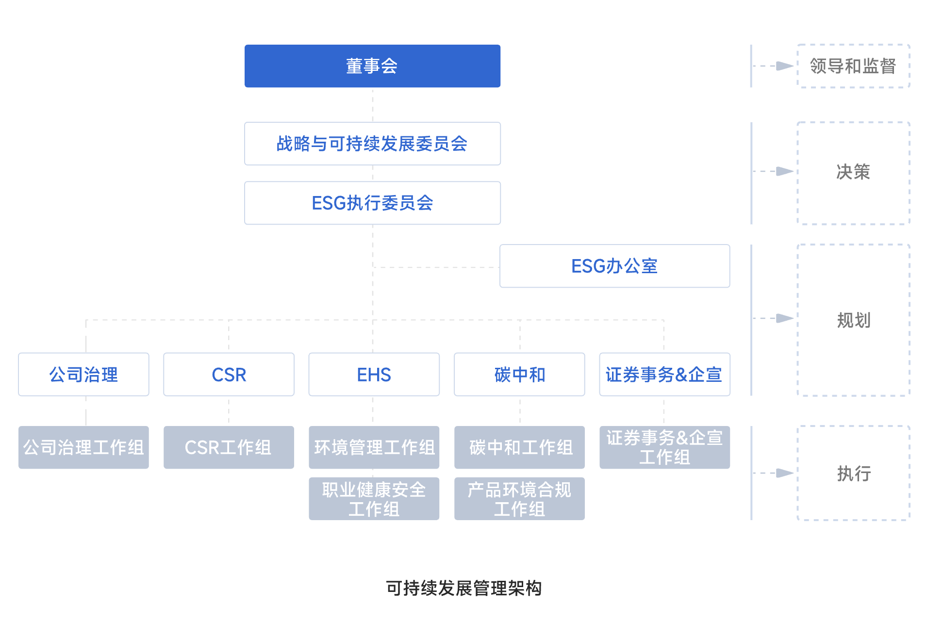 冰球突破豪华版(China)集团公司