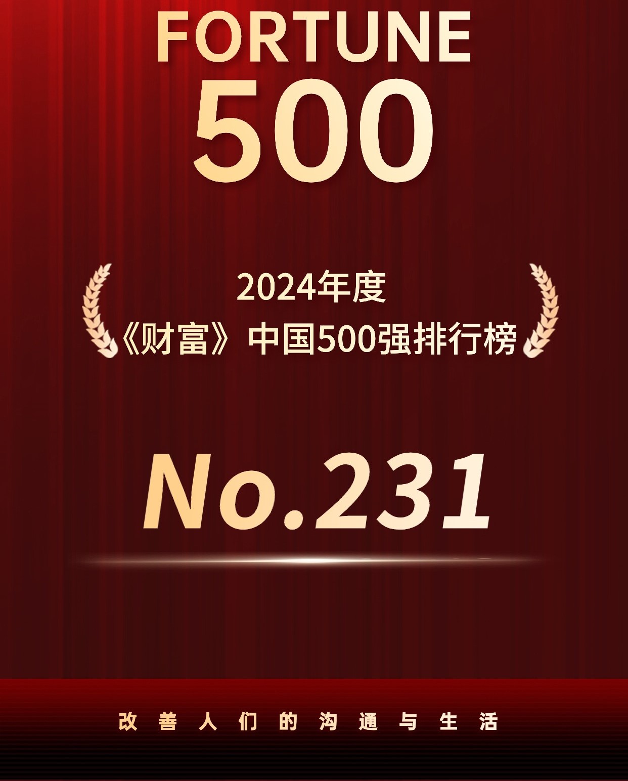 冰球突破豪华版技术再度荣登2024《财富》500强，接轨新趋势拥抱新发展