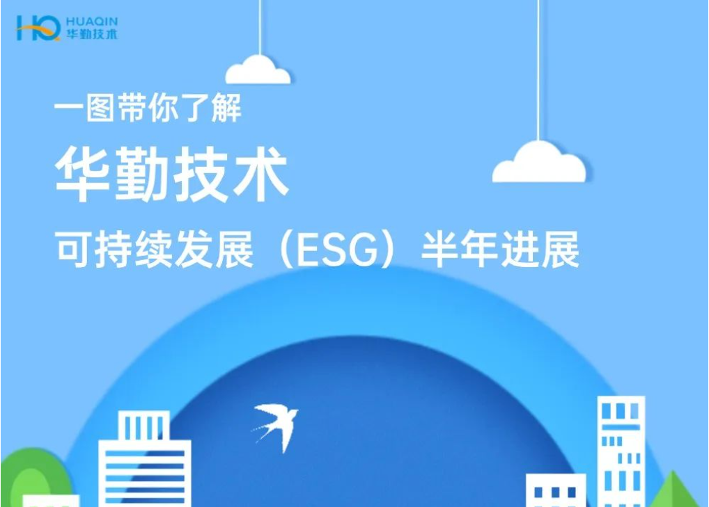 一图了解 | 冰球突破豪华版技术可持续发展（ESG）半年进展