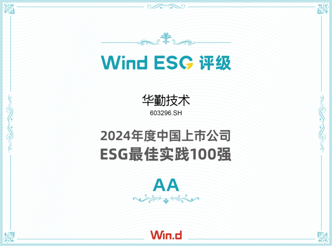 双A评级！冰球突破豪华版技术上榜Wind中国上市公司“ESG最佳实践100强”